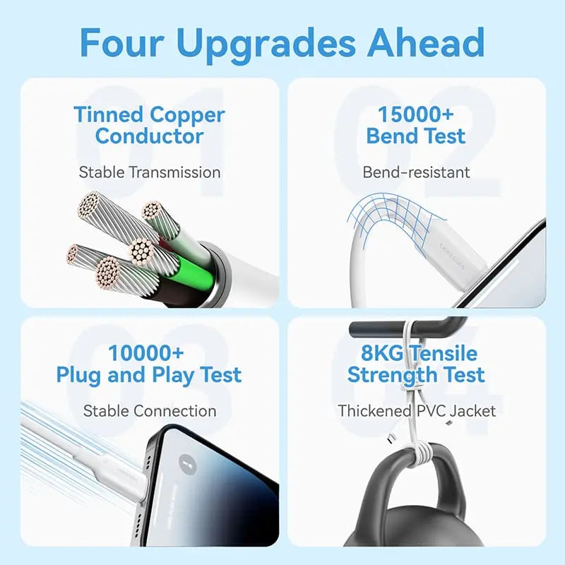Vention USB 2.0 Type-A Male to Lightning Male 2.4A Cable PVC Type