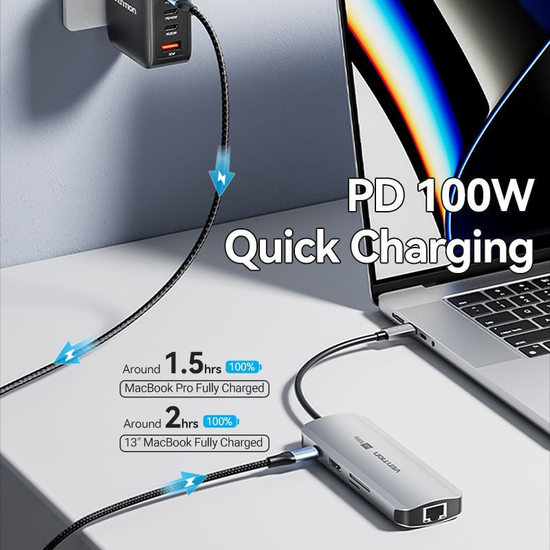 Vention 8-in-1 USB-C Docking Station