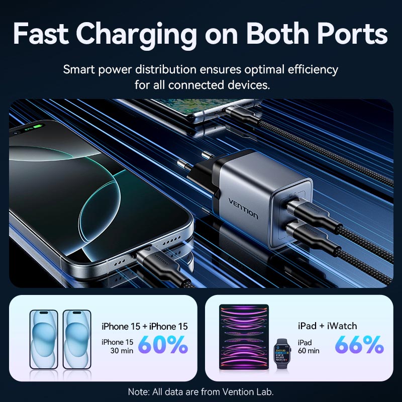 Vention 2-Port USB (C + C) GaN Charger (45W/45W) EU-Plug Gray