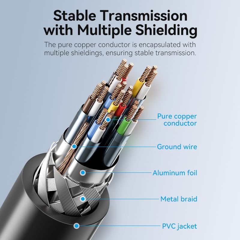Vention DisplayPort to HDMI™ Cable