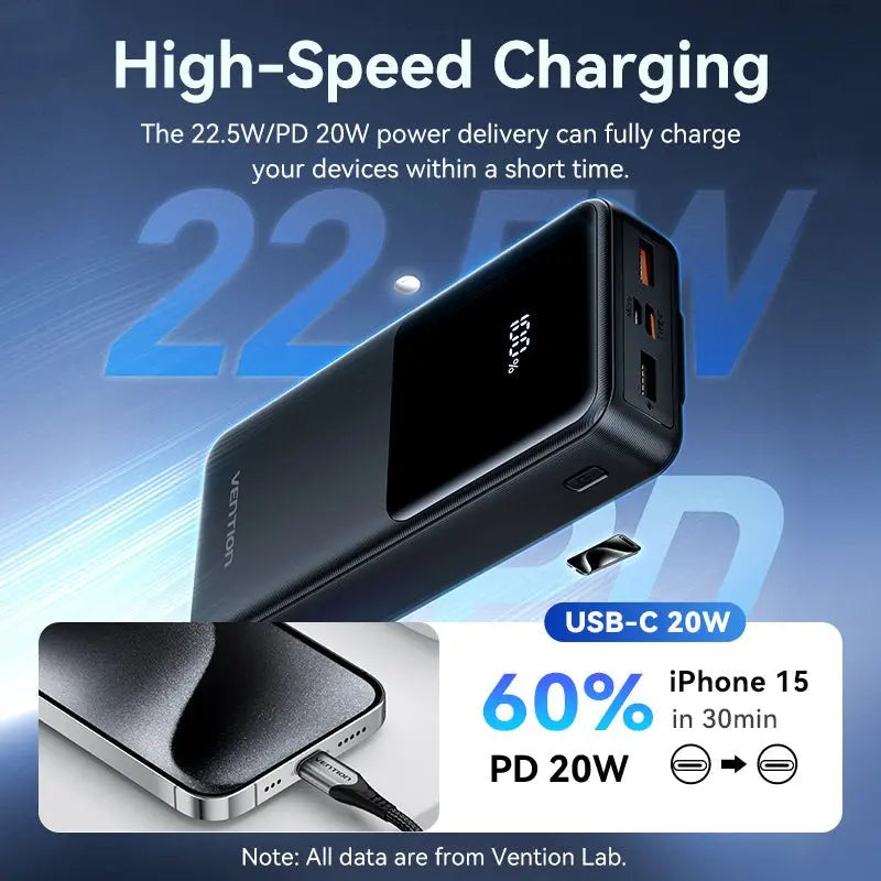 Vention 20000mAh Power Bank 22.5W