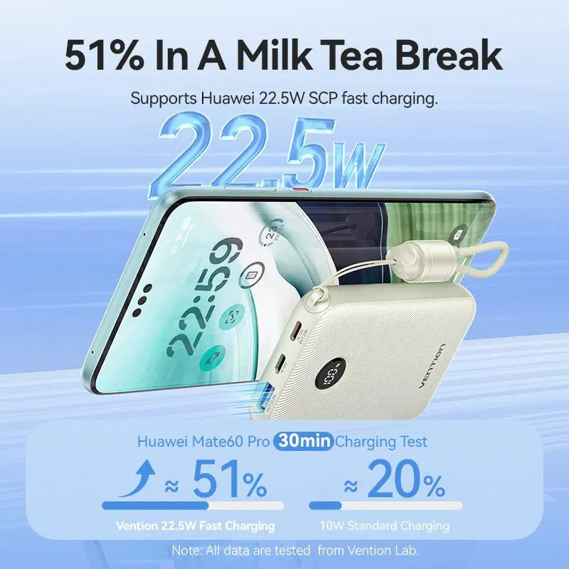 Vention 10000mAh Power Bank 22.5W