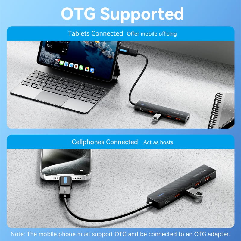 Vention 5-in-1 USB 3.2 Gen 2 Hub