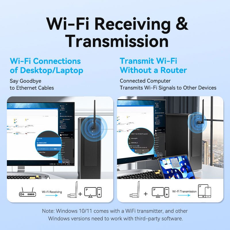 Vention AX900 USB Wi-Fi Dual Band Adapter With High Gain Antenna Black