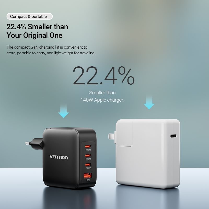 Vention 4-Port USB (C + C + C + A) GaN Charging Kit (140W/140W/30W/30W) EU-Plug
