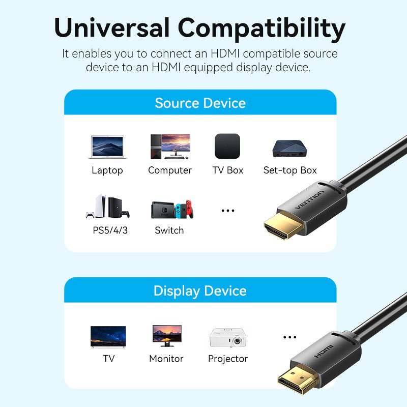 Vention HDMI™-A Male to Male 4K HD Cable 1.5M Black