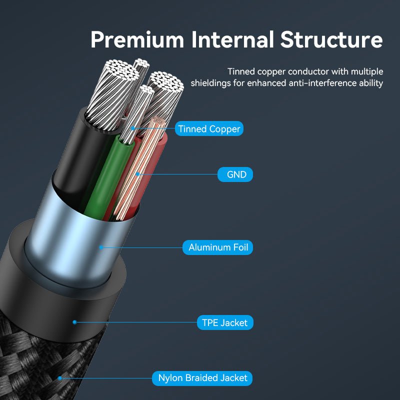 Vention Nylon Braided USB 2.0 A Male to C Male 3A Cable  LED Type