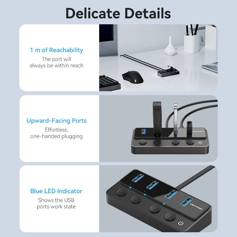Vention 5-in-1 USB 3.0 Hub with Individual Power Switches