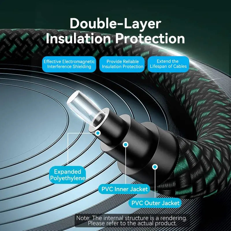 Vention Cotton Braided Optical Fiber Audio Cable 1/1.5/2/3/5/10M Green Copper Type
