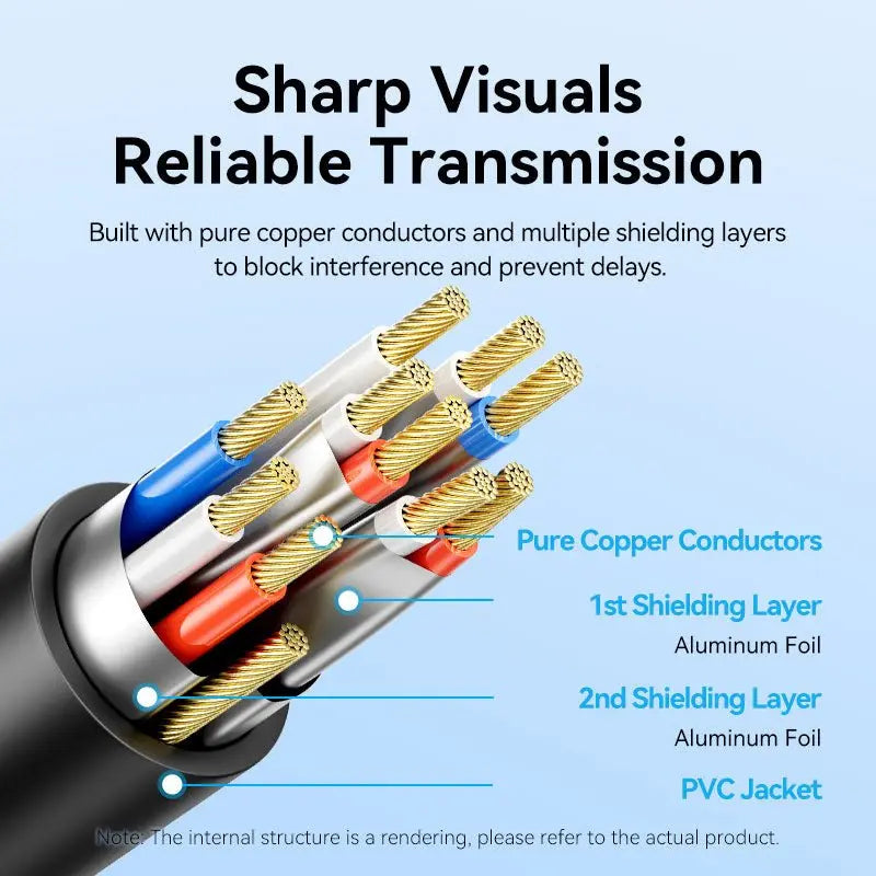 Vention VGA to HDMI™ Converter with Female Micro USB and Audio Port