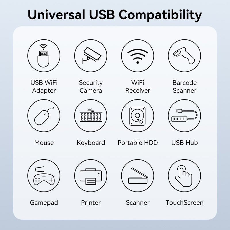 Vention USB 2.0 Active Extension Cable