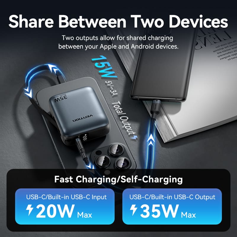 Vention 10000mAh Power Bank 35W