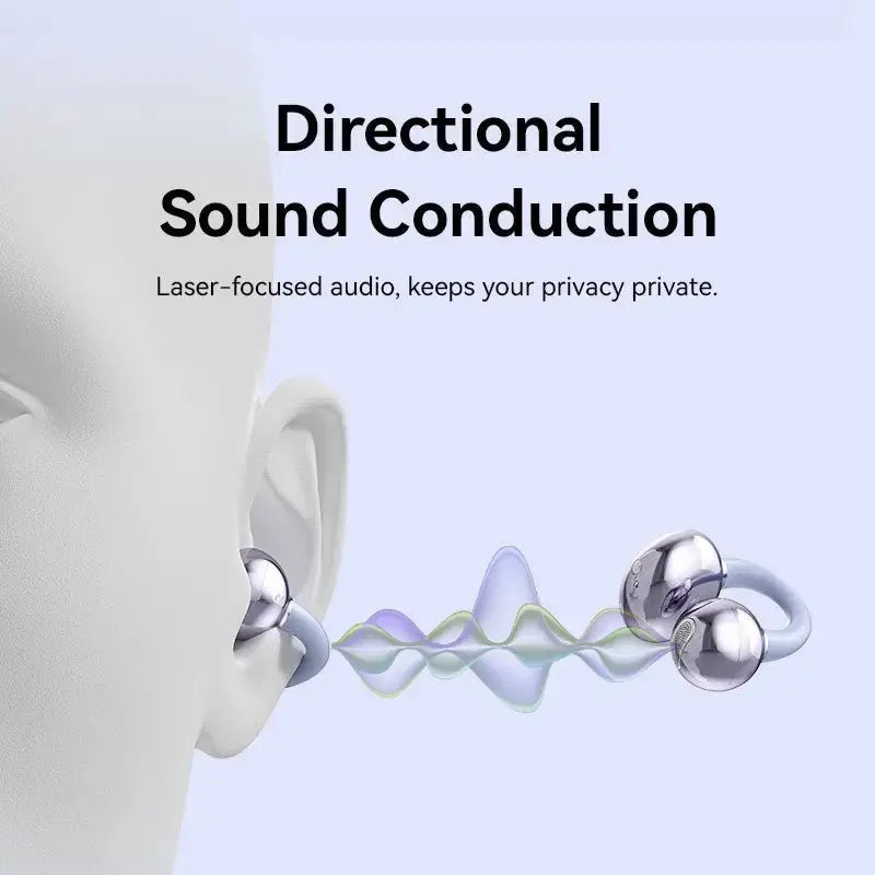 Vention ECHO CLIP A1 Open Ear Headphones