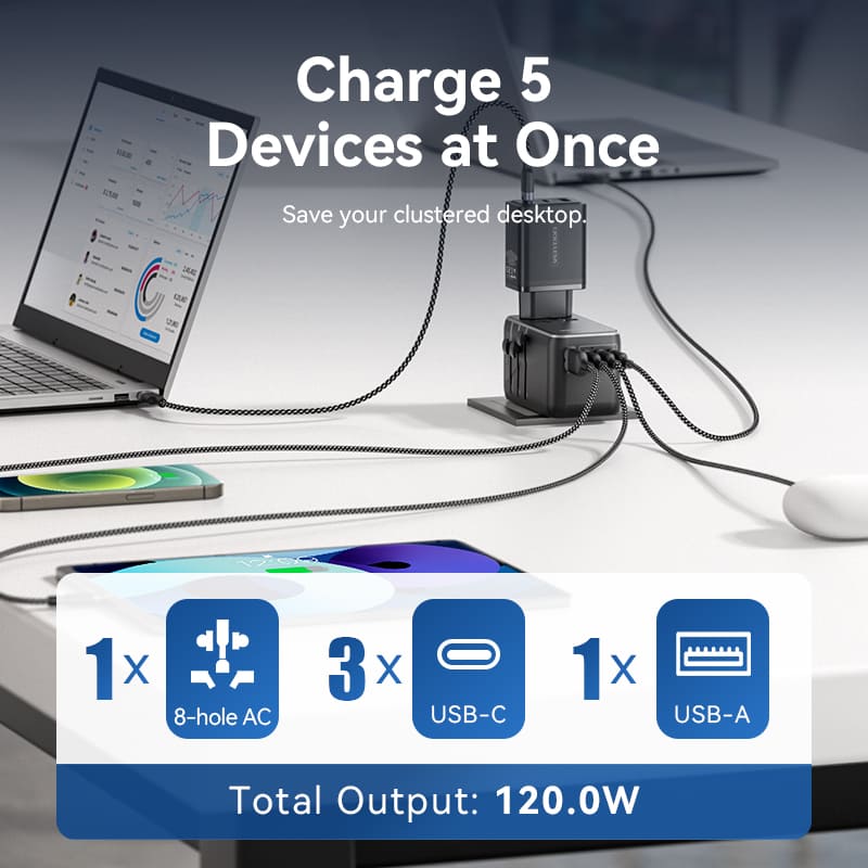 Vention 4-Port USB (C+C+A+A) GaN Universal Travel Adapter (100W/100W/20W/18W)