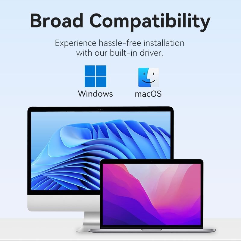 Vention  USB-C + USB-A to HDMI™ Adapter 0.15M Gray Aluminium Alloy Type