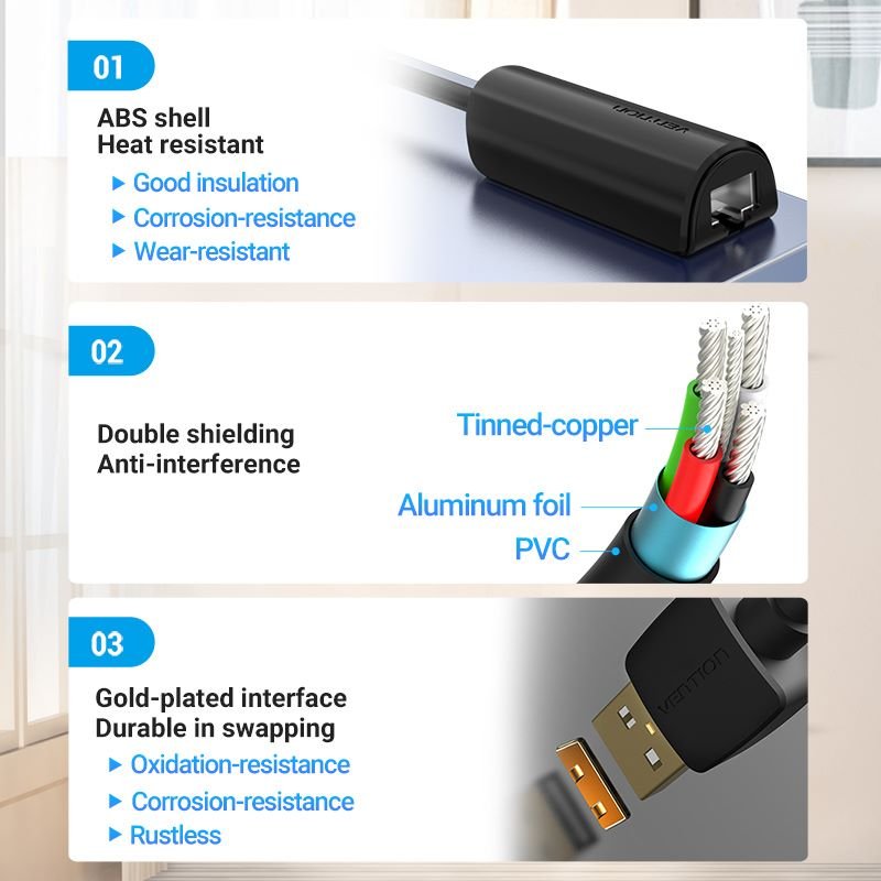 Vention USB 2.0 Ethernet Adapter