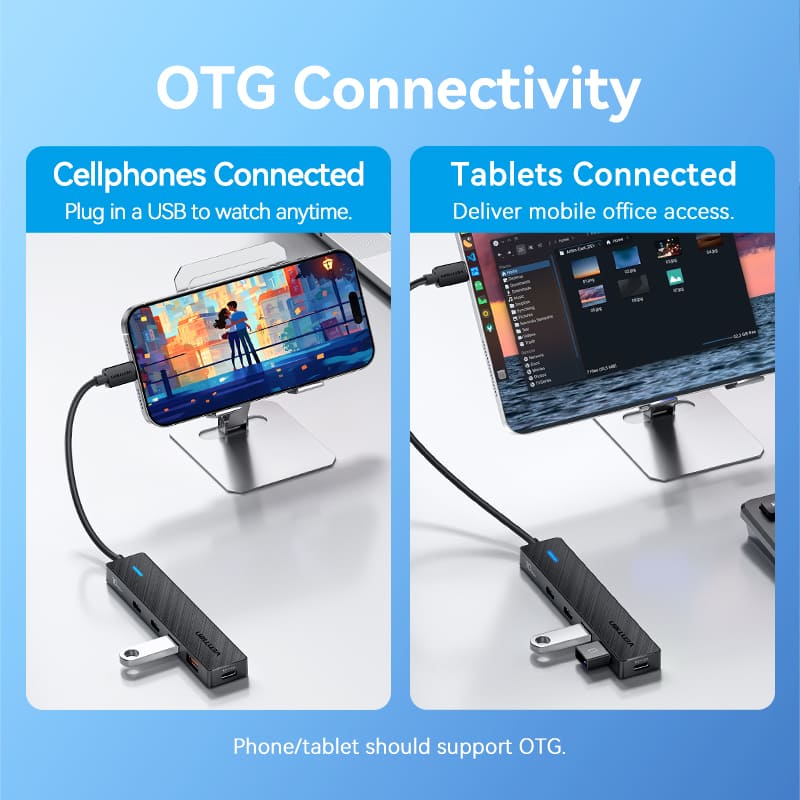 Vention 5-in-1 USB 3.2 Gen 2 Hub