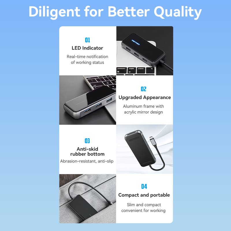 Vention 7-in-1 USB-C Docking Station