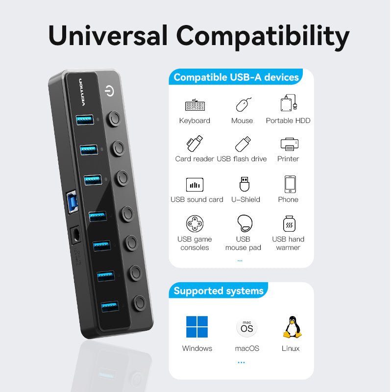 Vention 8-in-1 USB 3.0 Type-B Hub with Individual Power Switches