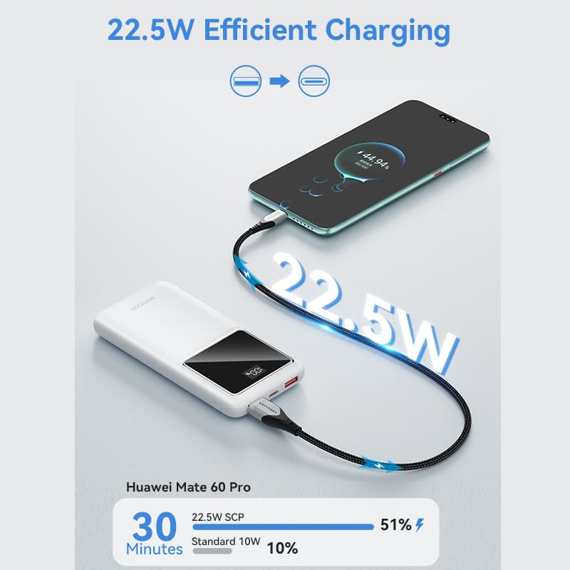 Vention 10000mAh Power Bank 22.5W