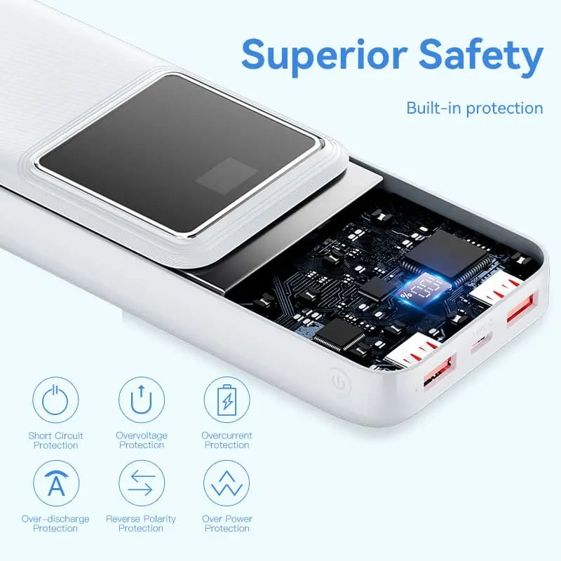 Vention 20000mAh Power Bank 22.5W
