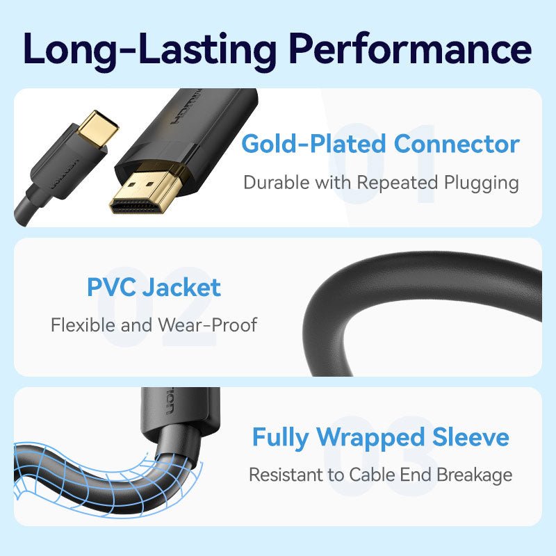 Vention USB-C to HDMI™-A 4K HD Cable