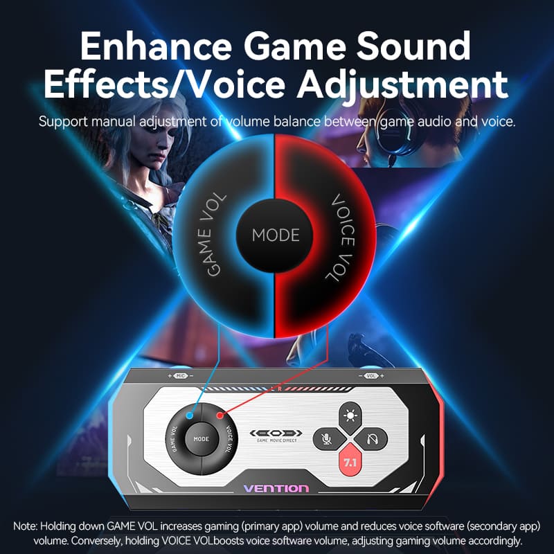Vention Gaming Audio Amplifier Black