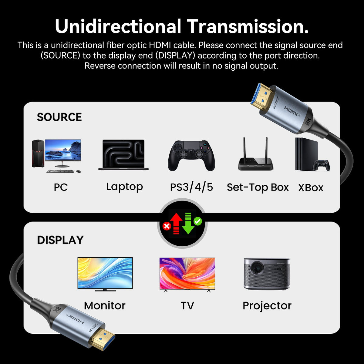 Vention 8K Fiber Optic HDMI Cable