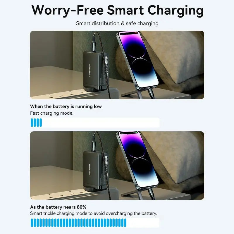 Vention 3-Port USB (C+C+A) GaN Charger (100W/65W/30W) UK-Plug