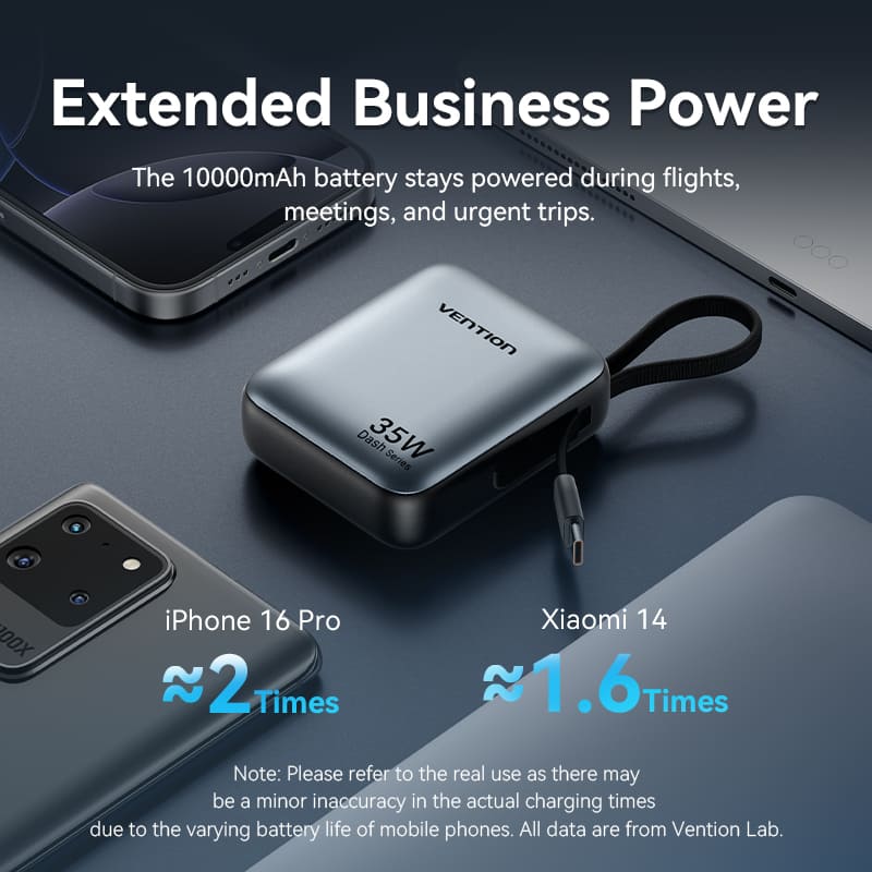 Vention 10000mAh Power Bank 35W