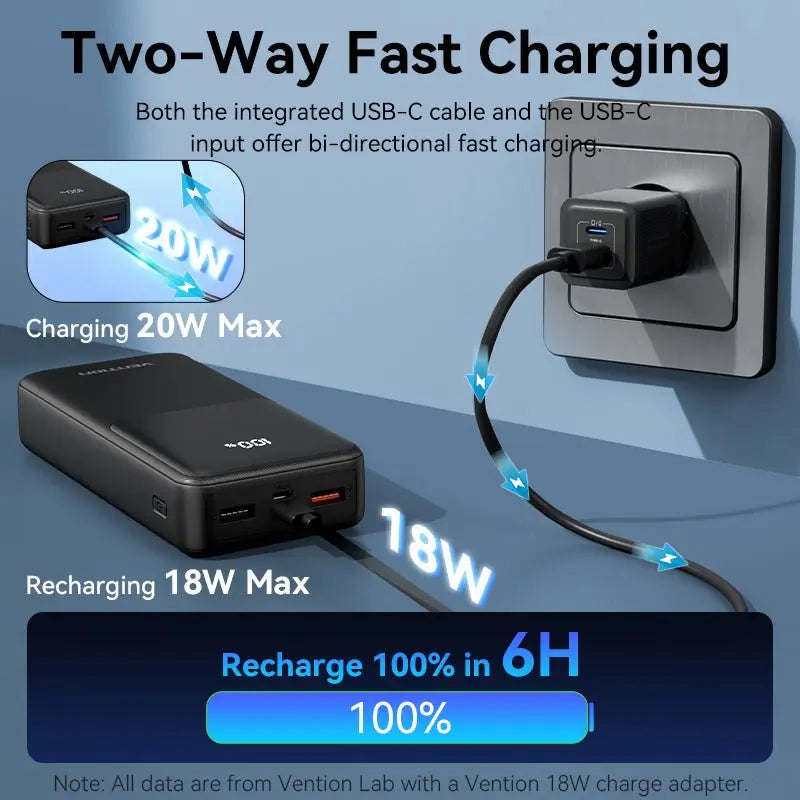 Vention 20000mAh Power Bank 22.5W