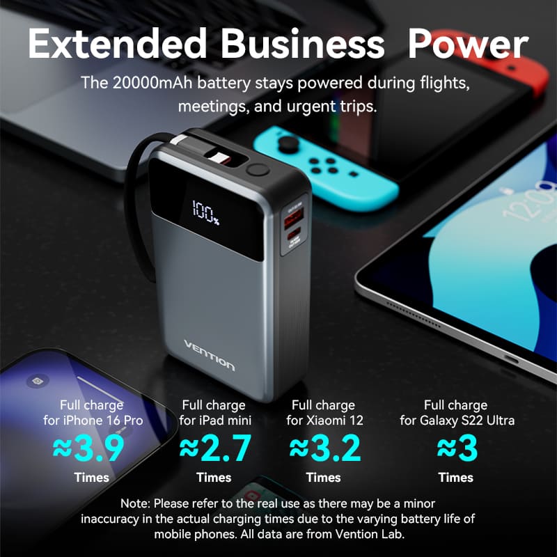 Vention 20000mAh Power Bank 65W