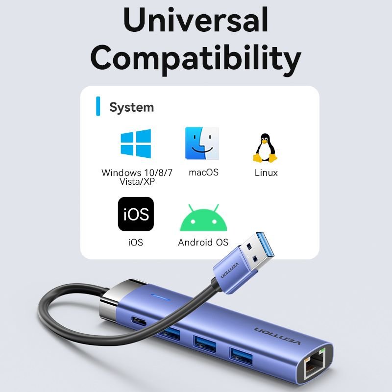 Vention 5-in-1 USB 3.0 Hub