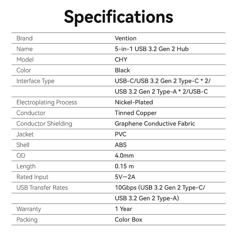 Vention 5-in-1 USB 3.2 Gen 2 Hub