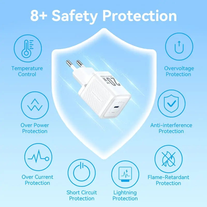 Vention 1-Port USB-C GaN Charger (20W) with USB-C to USB-C Cable