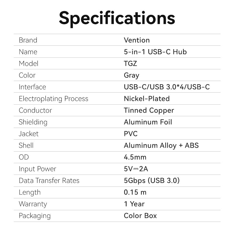 Vention 5-in-1 USB-C Hub