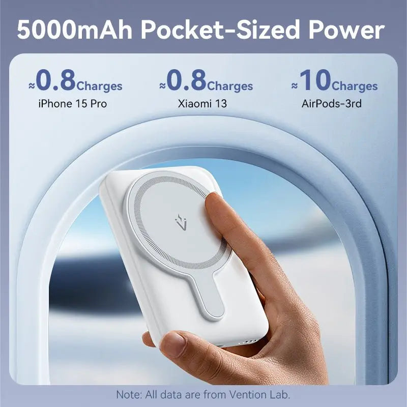 Vention 5000mAh Magnetic Wireless Power Bank 20W——On Promotion