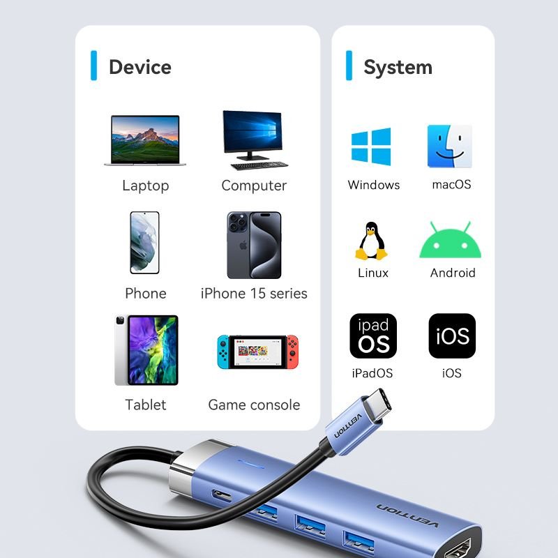 Vention  5-in-1 USB-C Docking Station
