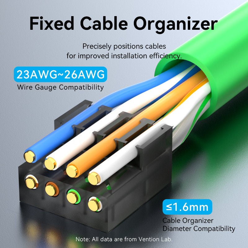 Vention Cat6A Shielded Toolless 8P8C RJ45 Modular Plug