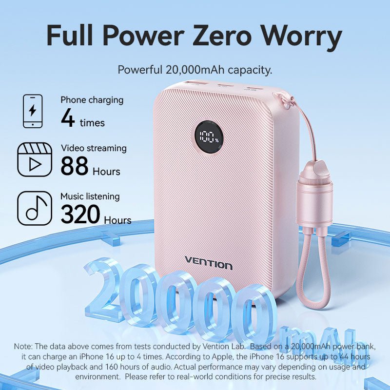 Vention 20000mAh Power Bank 22.5W