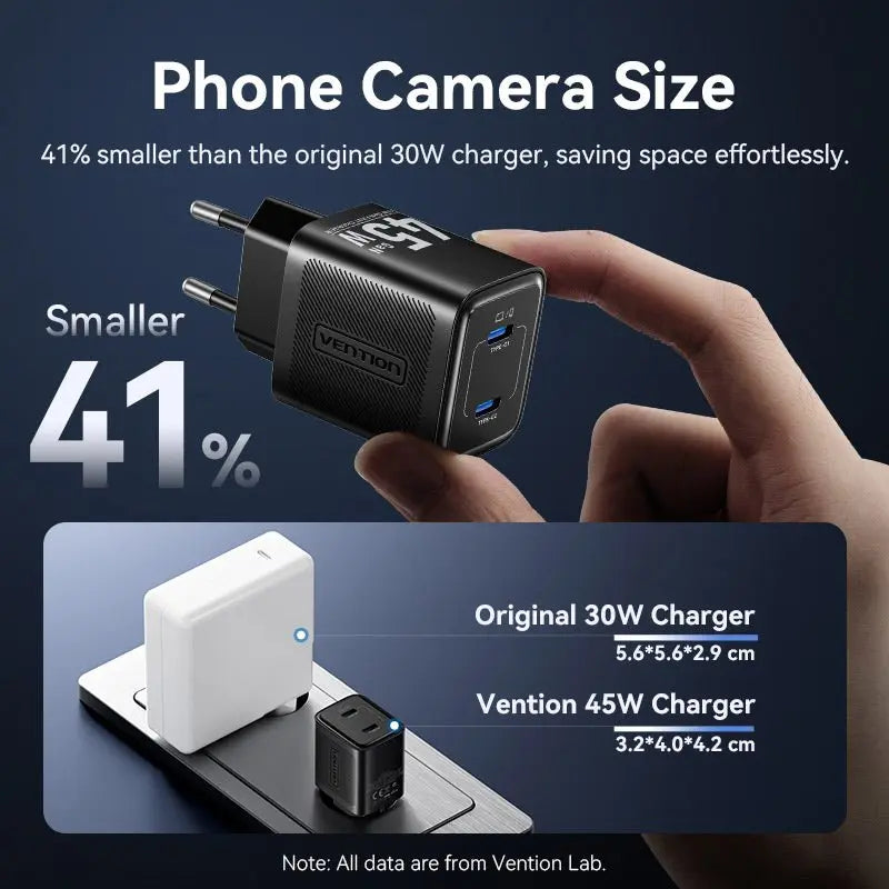 Vention 2-Port USB (C + C) GaN Charger (45W/45W) EU-Plug Black