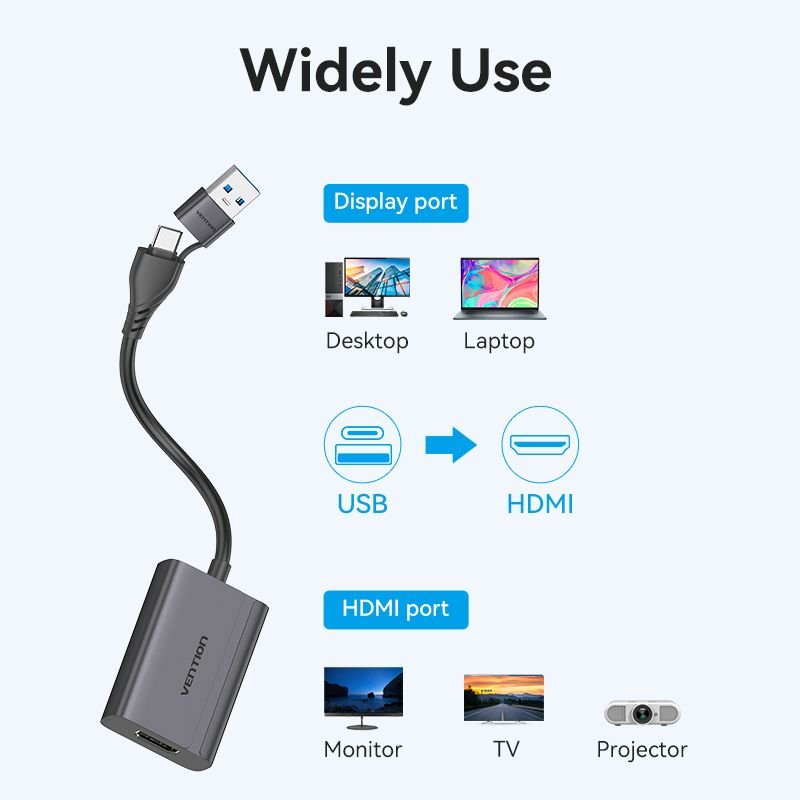 Vention  USB-C + USB-A to HDMI™ Adapter 0.15M Gray Aluminium Alloy Type