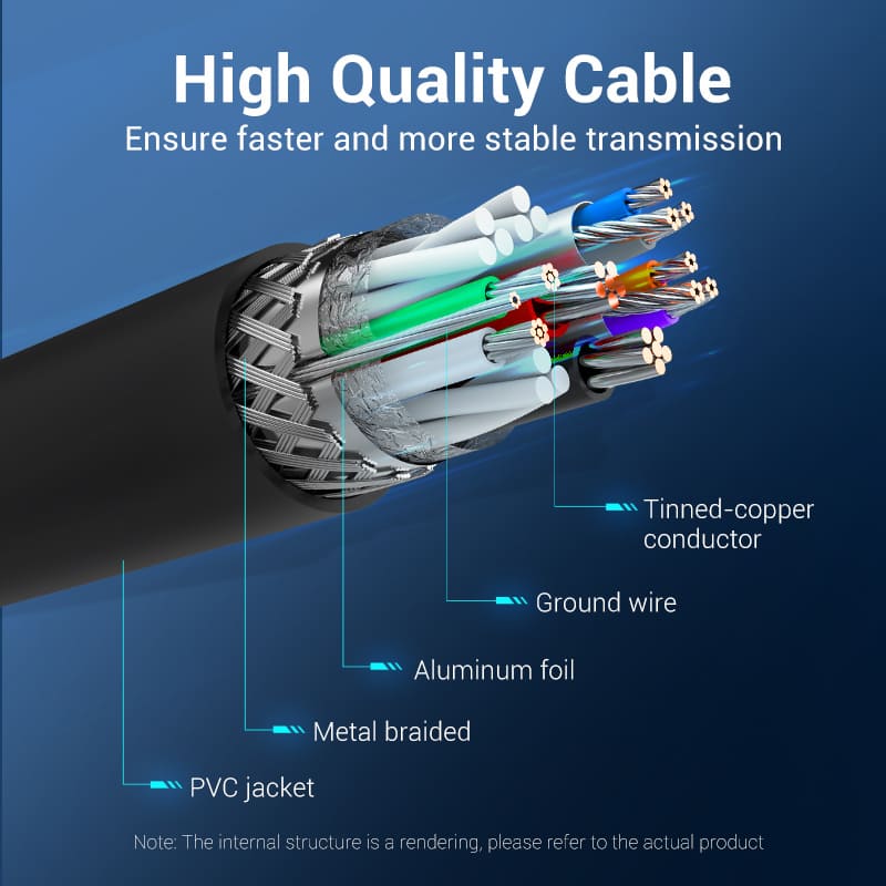 USB 3.0 A Male to A Male  Cable