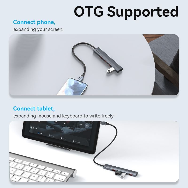 Vention 5-in-1 USB-C Mini Hub