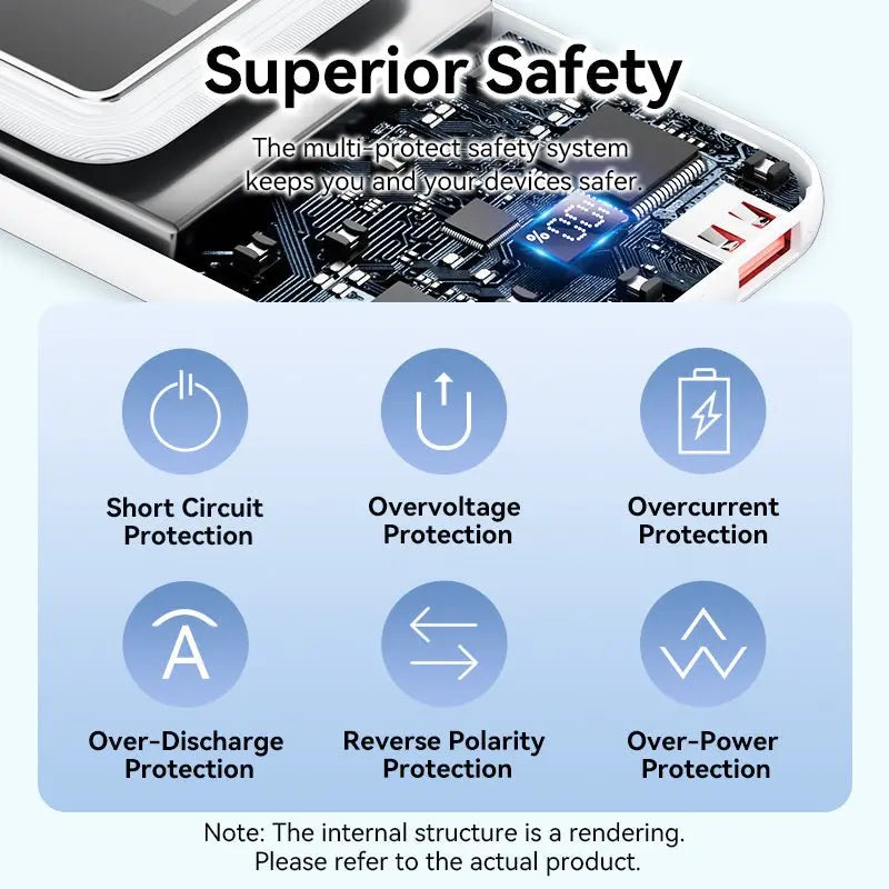 Vention 20000mAh Power Bank 22.5W