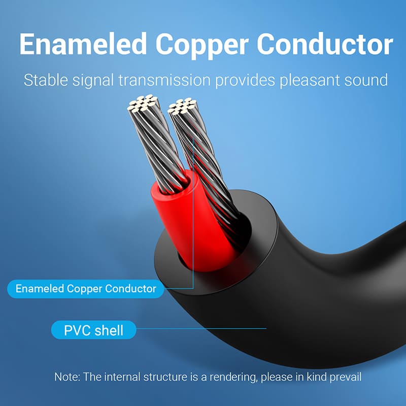 Vention 2-Male to 2-Male RCA Cable