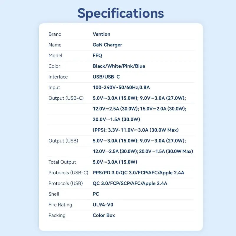 Vention 2-Port USB (C+A) GaN Charger (30W/30W) EU-Plug