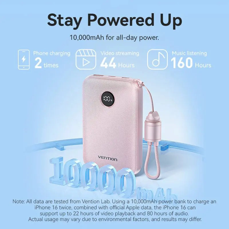 Vention 10000mAh Power Bank 22.5W