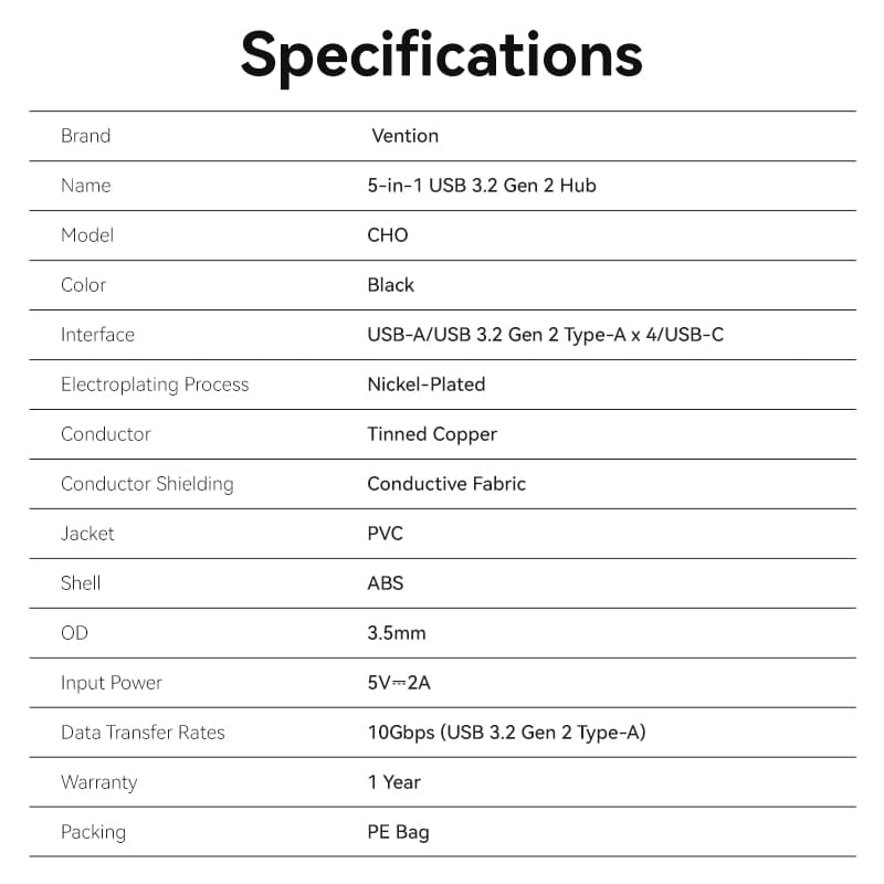 Vention 5-in-1 USB 3.2 Gen 2 Hub