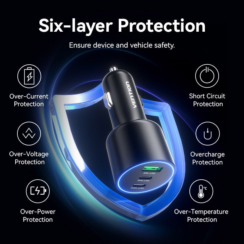 Vention Three-Port USB C+C+A (100W+30W+18W) Car Charger Black ABS Type